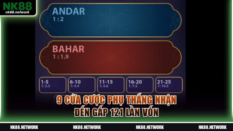 9 cửa cược phụ thắng nhận đến gấp 121 lần vốn