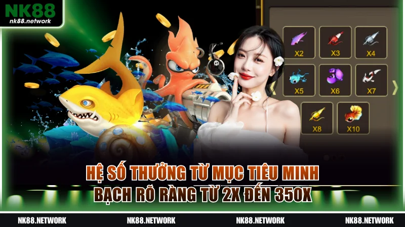 Hệ số thưởng từ mục tiêu minh bạch rõ ràng từ 2X đến 350X