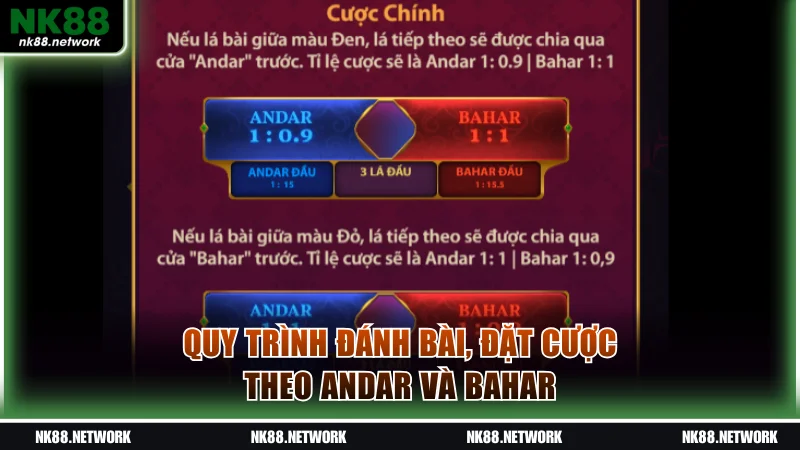 Quy trình đánh bài, đặt cược theo Andar và Bahar