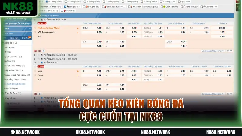 Tổng quan kèo xiên bóng đá cực cuốn tại NK88